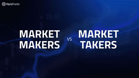 Market Takers: Understanding Their