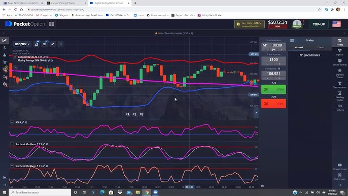Покет Опшн Зеркало Как Играть и Выигрывать