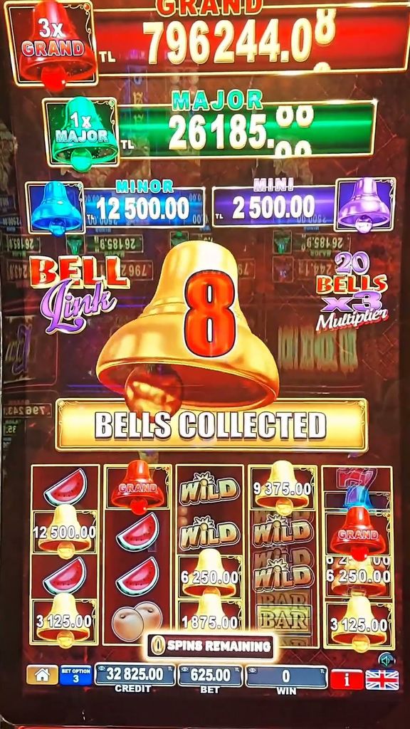 BigWins Gambling Establishment: Player Rankings & Our Decision