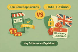 Exploring Non-UK Based Online Casinos A Global Perspective 335597174